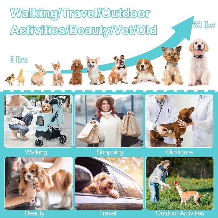 Візок для собак до 15 кг, складаний, з кошиком для зберігання, сітковими вікнами, блакитний, з дощовиком