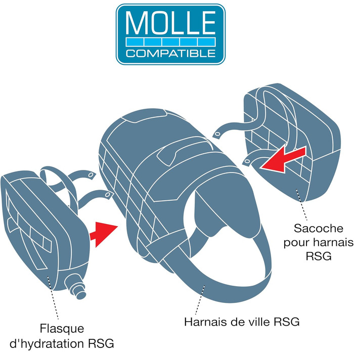 Шлейка для собак Kurgo Townie RSG, тренувальна жилетка з ручкою, світловідбиваюча, сумісна з MOLLE, XL, блакитна
