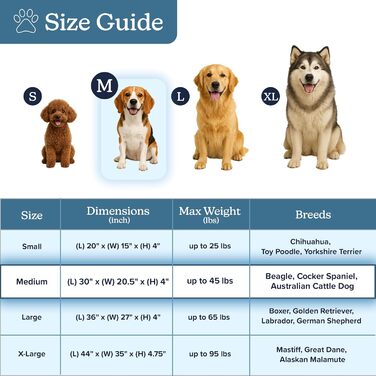 Ортопедичне ліжко для собак Petmaker з піною з пам'яті, велике, 76x52x10 см, світло-коричневе