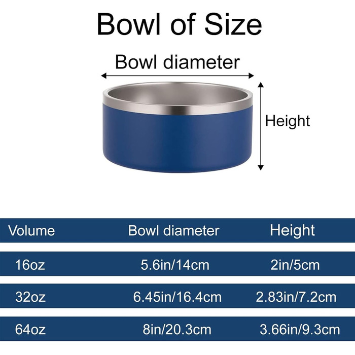 Персоналізований миска для собак та котів – нержавіюча сталева миска з іменем, неслизька годівниця для собак та котів, поїлка (блакитна)