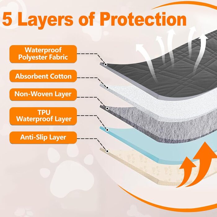 Водонепроникний килимок для собак 218 x 208 см, захист дивану та ліжка, великий, миючий, для собак та котів, з антиковзаючою основою, колір: коричневий