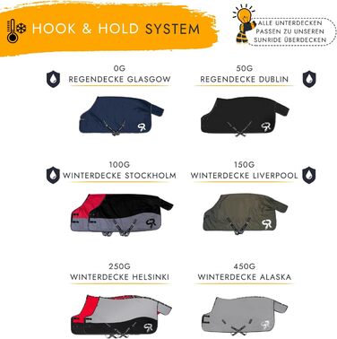 Водонепроникна ковдра для привчіння коней SUNRIDE 1200D, 135 см, бежева