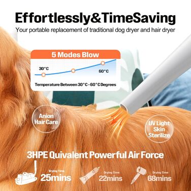 Набір для грумінгу собак Kitplus: машинка для стрижки, пилосос для шерсті, 8 інструментів, чорний & білий.