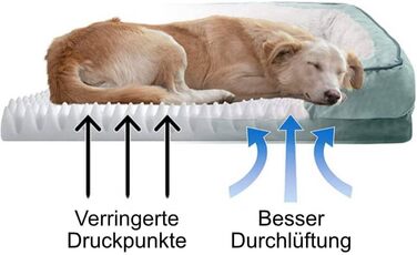 Ортопедичне ліжко для собак Traumreiter, сіре, 135x100 см. Підходить для великих та середніх собак. Ліжко-корзина, ліжко-софа, велике ліжечко для собак.