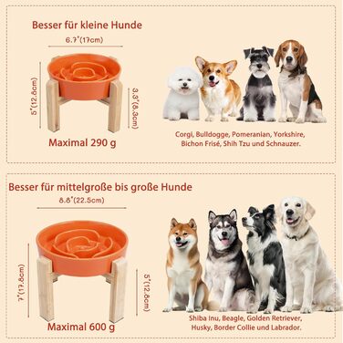 Антислизька годівниця для собак, кераміка, піднята - годівниця для собак на бамбуковому підставці, для повільного годування, для маленьких та середніх собак, білий, діаметр 17 см