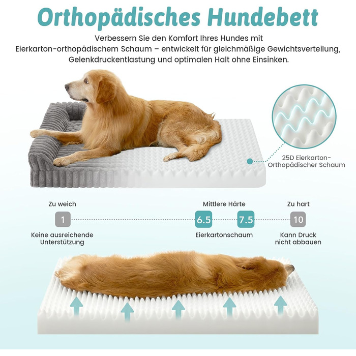 Ортопедичне ліжко для собак XL з штучного хутра, 110x80x17 см, сіре. Знімне, миється, водонепроникне, антиковзаюче.