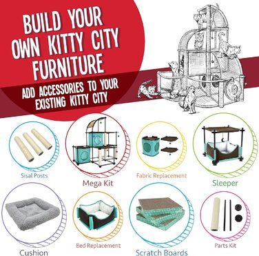Kitty City Claw Indoor Mega Kit меблі для котів: хвилястий кігтеточка та ліжко для котів