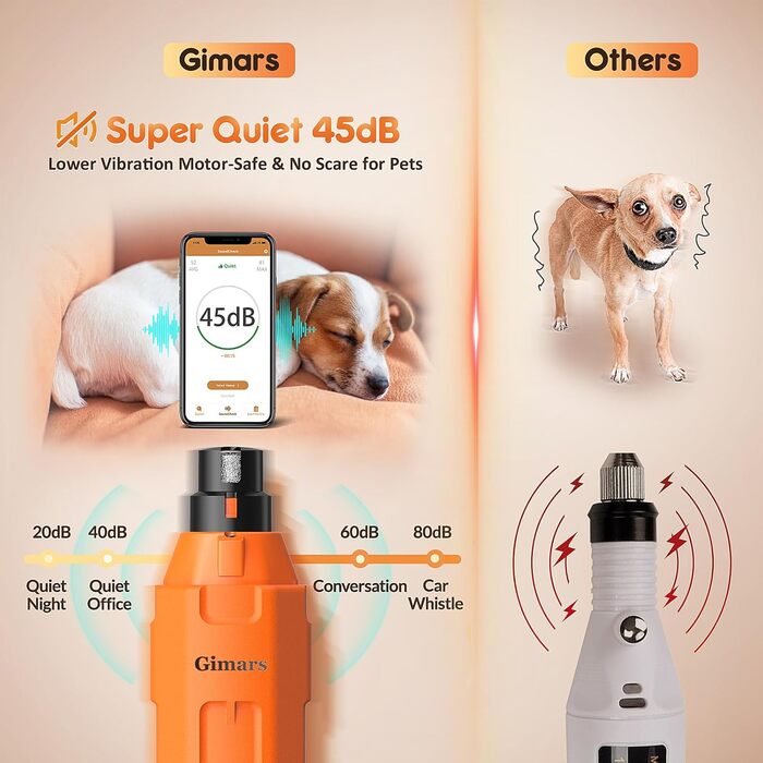 Шліфувальник для собак та котів Gimars з 6 режимами, LED-підсвічуванням, USB-зарядкою та регулюванням швидкості (12000 об/хв)