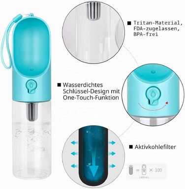 Поїлка для собак PETKIT Eversweet P008 — герметична пляшка для води в дорогу, 400 мл, синя
