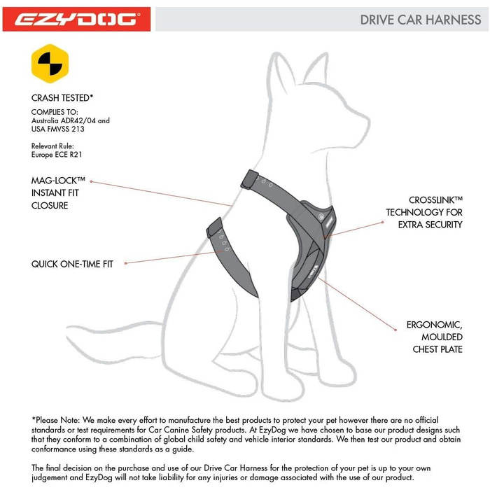 Автомобільна захисна шлея для собак EzyDog Drive, протестована на зіткнення, розмір M, чорна – найкраща шлея для авто, ремінь безпеки для собак