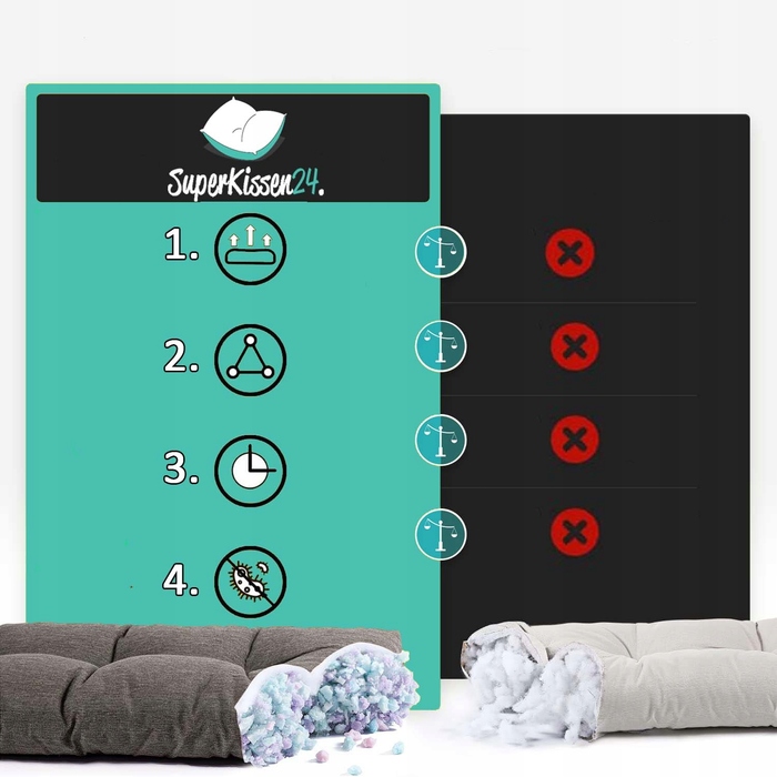 Диван для собак Superkissen24, сірий, 120 см x 90 см