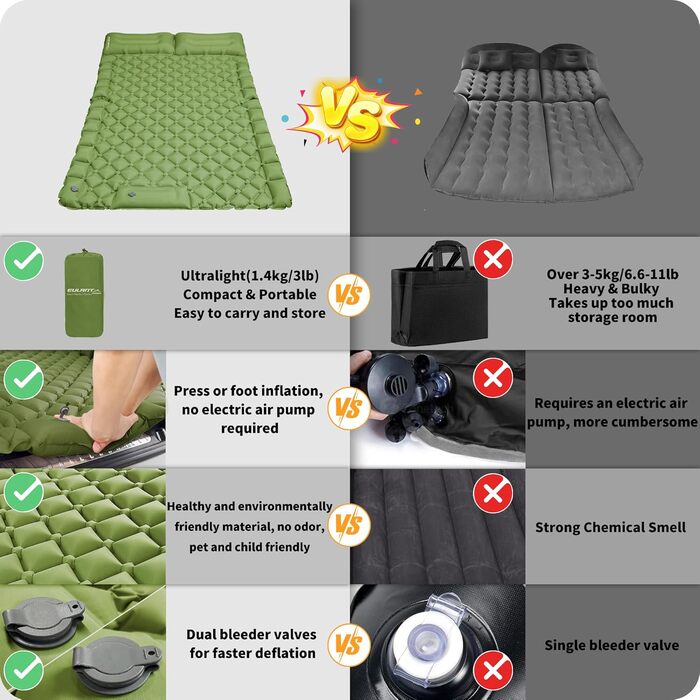 Підставка для авто-ліжка EULANT: розширює заднє сидіння для комфорту та собак, підходить для більшості авто, SUV, MPV (зелена)