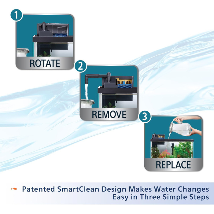 Aqueon SmartClean фільтр для акваріума з EcoRenew картриджем, для акваріумів 2,5-25,7 л