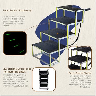Сходинки для собак у машину – складні, широкі, для великих собак, 4 сходинки, до 105 кг, світяться в темряві, захист суглобів
