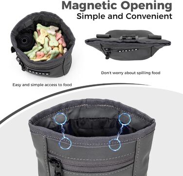 Сумка для ласощів для собак з металевим кліпом для ременя, міцна застібка-магніт, велика місткість, диспенсер для пакетів для екскрементів (темно-сірий)