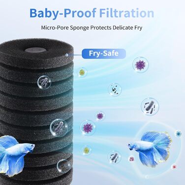 Фільтр для акваріума AQQA, 8W, внутрішній, тихий, 190 л/год, біологічне та механічне фільтрування, до 210 л