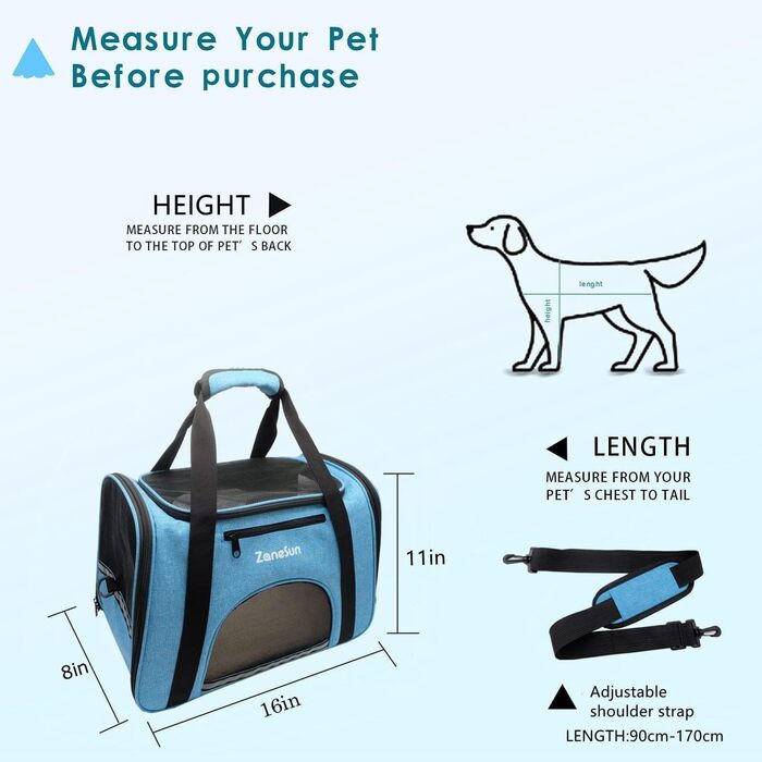 Трансформер-переноска для котів, кошенят, собак, цуценят ZaneSun, блакитна, для подорожей літаком, з сіткою, витривала