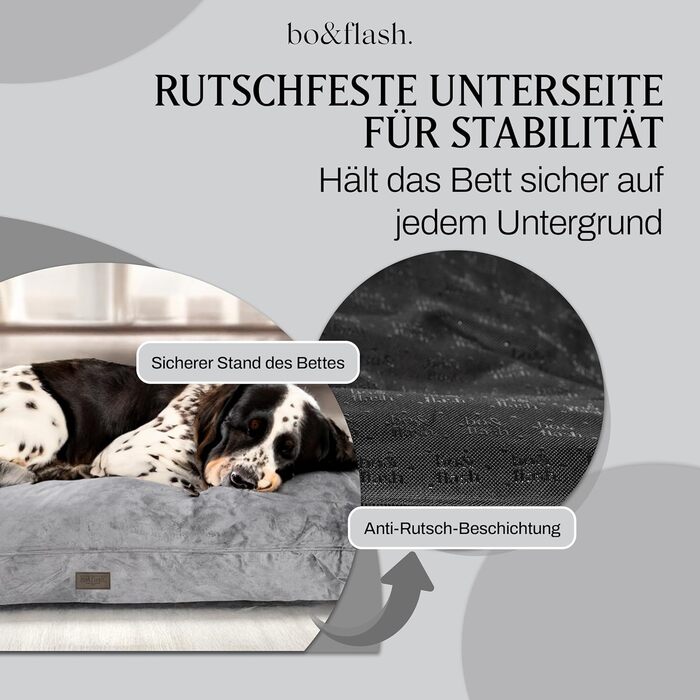 Килимок для собак Madison Dark Grey M – зручний та стильний лежак для собак преміум-якості з водонепроникним чохлом