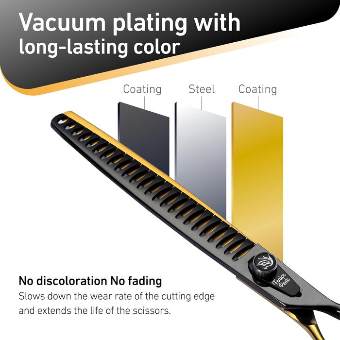 Професійна фенческа ножиця для грумінгу собак Fenice Peak 8 дюймів (440C)