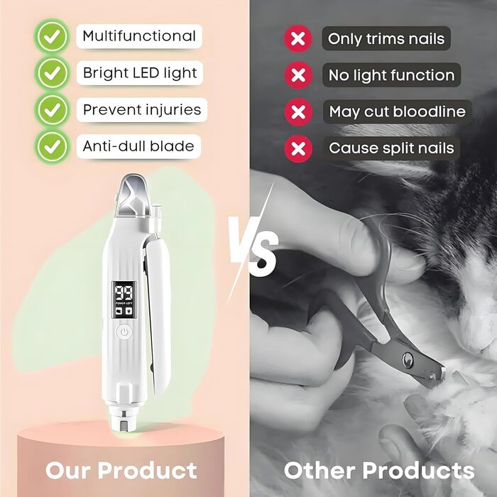 Набір для догляду за кігтями собак Nagelknipser з підсвічуванням 2 в 1 - LED-дисплей, USB-зарядка, алмазний нашийник, безпечний, тихий