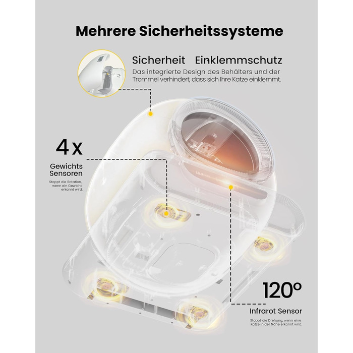 Автоматичний лоток для котів LELO PAWS, 65л, самоочищення, з контролем запаху, керування через APP, електричний, XXL, для кількох котів, білий
