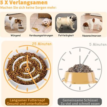 Миска для собак антиблік з кераміки, піднята - миска для собак на бамбуковому антиковзному підставці, миска для повільного годування, для собак маленьких та середніх порід, біла, діаметр 17 см, 1.25 CUP