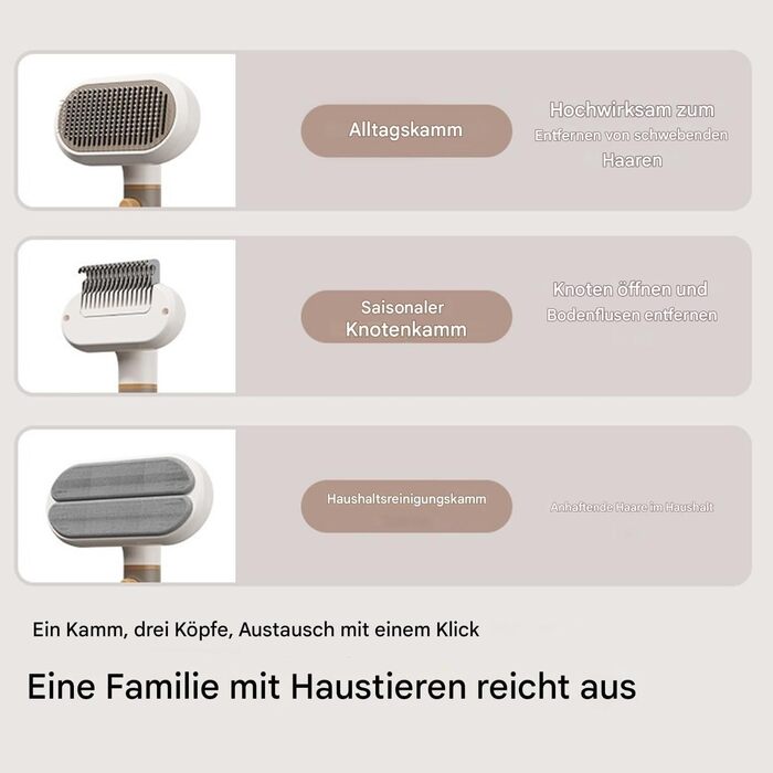 Щітка для догляду за шерстю собак та котів, гребінь проти ковзання | для короткої та довгої шерсті, підходить для дому, офісу