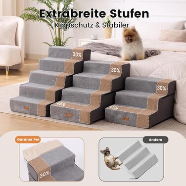 Сходи для собак Gardner Pet 2-в-1, 3 ступені, регульована висота 23/36 см, сірі (висота 58 см)
