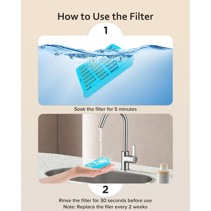 Запасні фільтри для фонтанів для котів, 2.2 л, 6 шт.