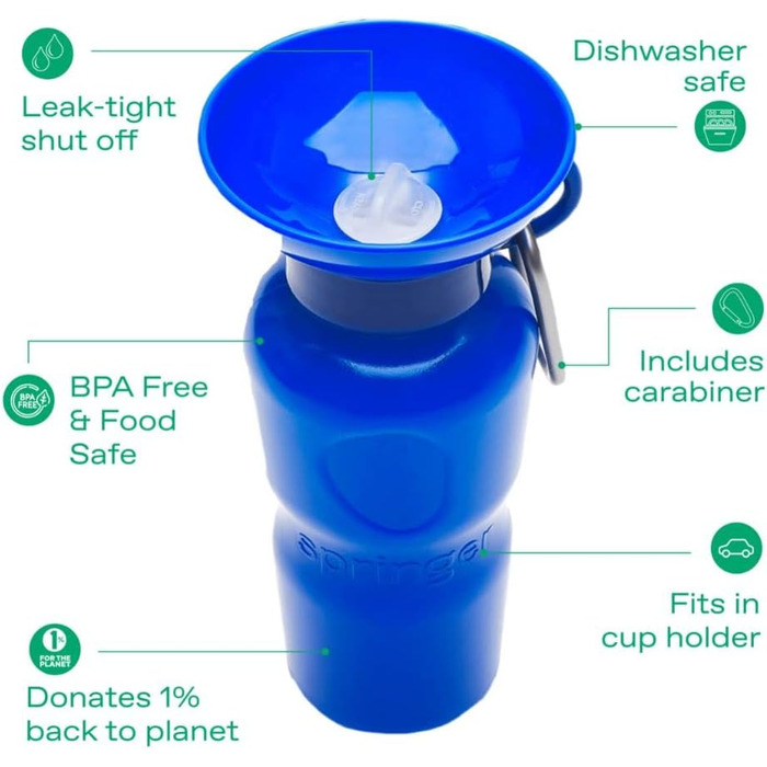Пляшка для води для собак Springer 625 мл, індиго – герметична, BPA-free, для подорожей, рекомендована Shark Tank та Oprah's Favourite Things 2023