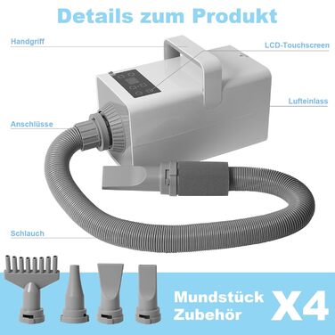 Фен для собак Kanonen-Stil, білий, 2400W, регульована потужність, 1-9 рівнів, температура 35-60°C, сенсорне керування