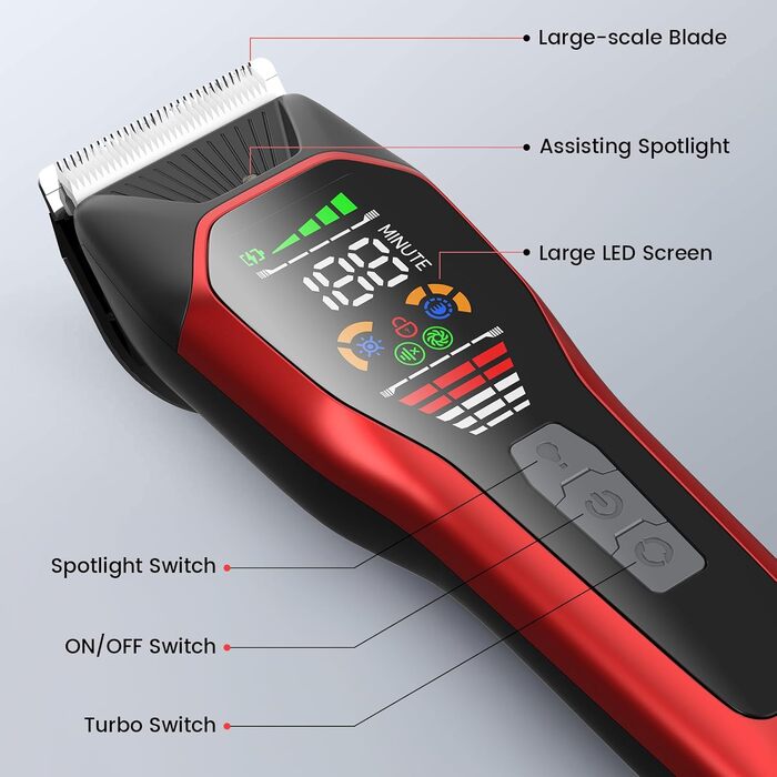 Електрична машинка для стрижки собак з густою шерстю, 2 швидкості, LED, акумуляторна, для собак та котів, з блокуванням, Стандартний набір