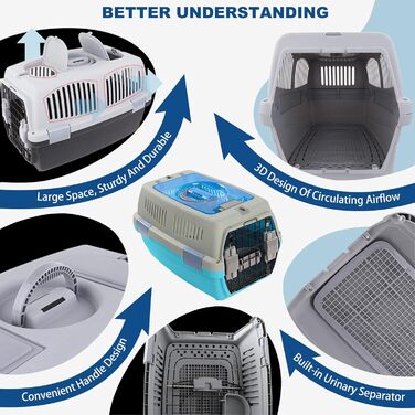 PETCUTE Транспортна переноска для собак та котів, сіро-блакитна, до 6 кг