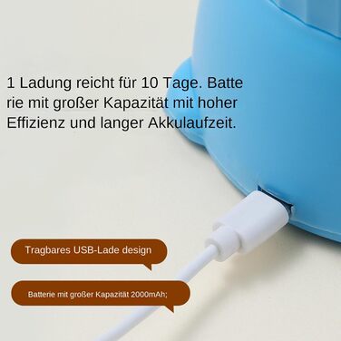 Електричний очищувач лап для собак Ahuuen | Автоматичний пристрій для миття лап собак та котів, USB-зарядка, блакитний