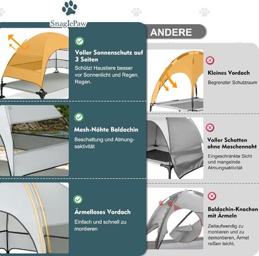 Лежанка для собак Snagle Paw з дахом, підвищене ліжко - стабільне собаче ліжко з антиковзкими ніжками, широка тінь - водонепроникна для великих собак в приміщенні/на вулиці, кемпінг та сад (Сірий, L106 x B76 x H84 см)