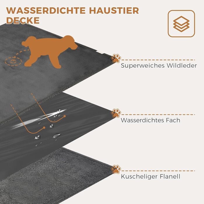 Водонепроникний килимок для собак, миючий, 120 x 100 см, двосторонній, для собак та котів середніх та великих порід, захист дивану та ліжка, м'який фліс Sherpa та фланель, сірий L (120 x 100 см)