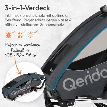 Причіп для велосипеда Qeridoo QUPA 1 з листковою підвіскою, складаною кабіною, розширюваним сидінням, візок-причіп, регульована ручка, 5-точкова система ременів безпеки, для 1 дитини, блакитний