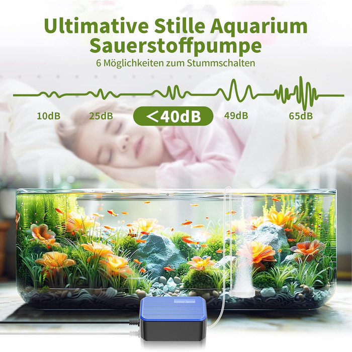 Повітряний компресор для акваріума Forever Speed Leise 2W, 120л/год, надтихий (до 30дБ) з одинарним виходом, для збільшення кисню