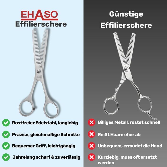 Ножиці для витончення волосся EHASO двосторонні, 13,5 см, 25 зубців