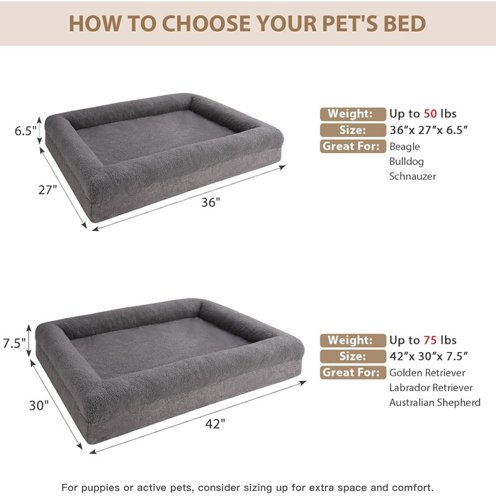 Ортопедичне собаче ліжко RRPETHOME, велике, знімний чохол, водонепроникне, сіре (36x27x6.5 см)