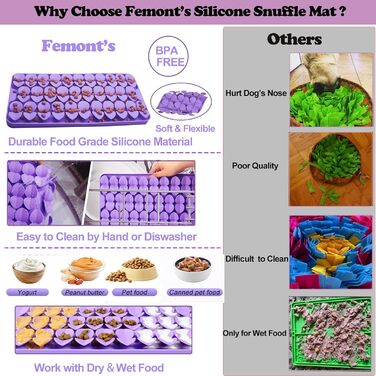 Килимок для собак - годівниця-іграшка Femont, силіконовий, фіолетовий. Заохочує природний пошук їжі, знімає стрес, для маленьких собак.