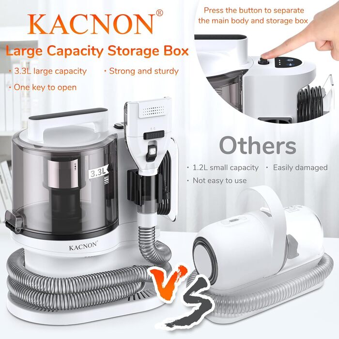 Набір для догляду за тваринами KACNON: шерстьосав'ювач та пилосос 3.3L, 13kPa. Безшумна машинка для стрижки собак та котів. Електрична щітка для тварин. Білий колір