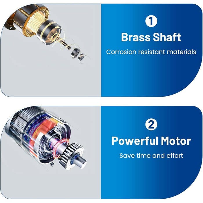 Електричний точило для собачих кігтів CMANLNYK - тихий, акумуляторний, для собак малого, середнього та великого розміру