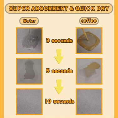 Килимок для годування собак, вбираючий, вологостійкий, 45 x 75 см (Коричневий)