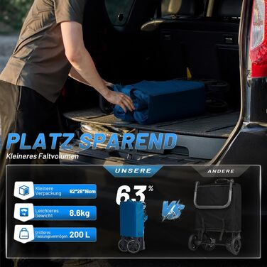 Садова та вантажна візок Timber Ridge 200л з ручкою та тримачем для напоїв, 100кг, для відпочинку, кемпінгу та покупок (Блакитний)