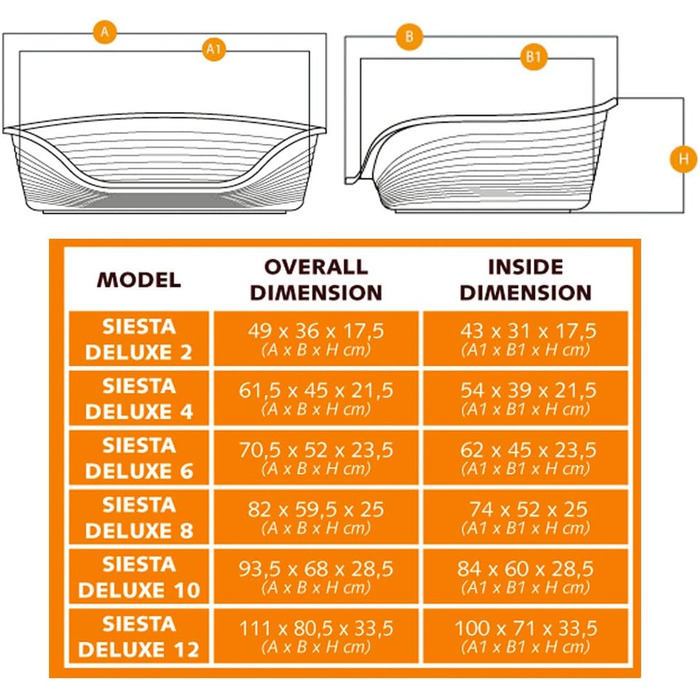 Лежанка для собак та котів Ferplast Siesta Deluxe, пластикова, середнього розміру, 74 x 48 x 25 см, сіра (62 x 45 x 22 см), миється, дихаюча, з антиковзким покриттям