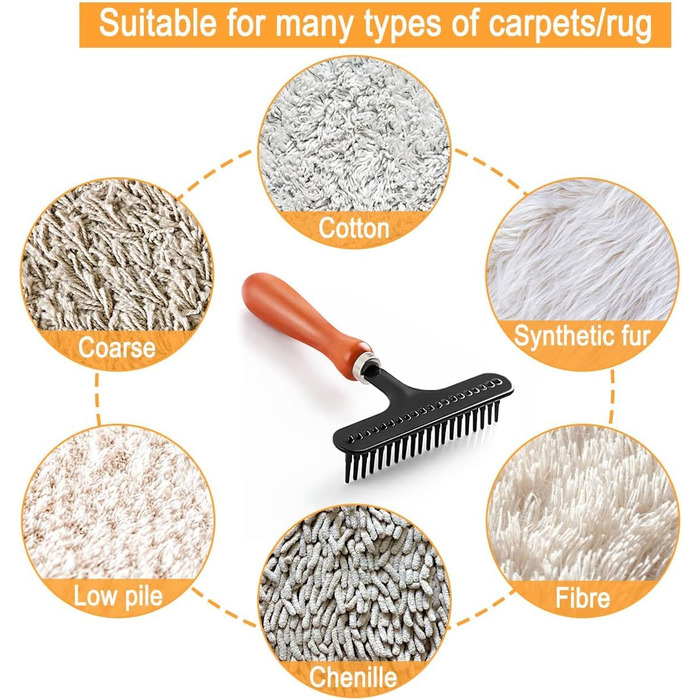 Гребінець для догляду за собаками, щітка для розплутування шерсті, видалення короткого та довгого волосся, гребінець для вичісування, килимний гребінець, видалення ковтунів, гребінець для грумінгу, видалення шерсті