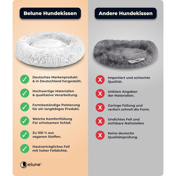 Belune® Лежанка для собак [знімний, пральний чохол] - Оригінал - [XXS, 50 см, Білий] Корзина для собак, ліжко для котів, лежанка для собак, м'яке ліжко для собак великих, середніх та маленьких собак XXS (50 см) Білий