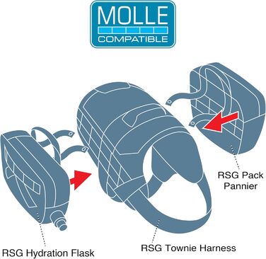 Шлейка для собак Kurgo Townie RSG, тренувальна жилетка з ручкою, світловідбиваюча, сумісна з MOLLE, XL, блакитна