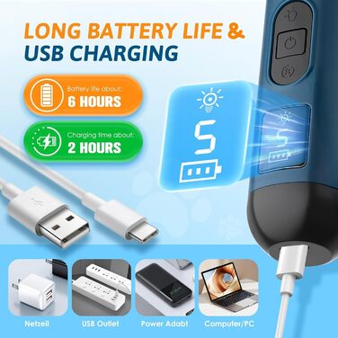 Точилка для кігтів собак та котів з LED-підсвічуванням, 5 ступенів, для великих, середніх та малих порід